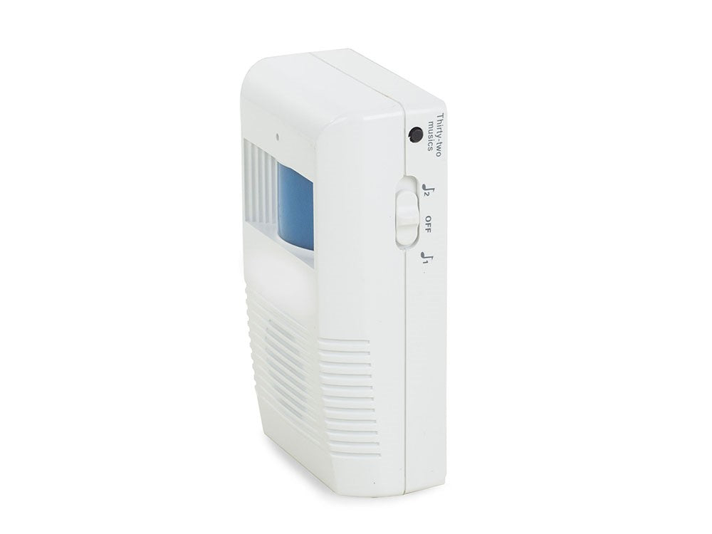 2827d0a7f0801c59928a2e615cd72a8c 2827d0a7f0801c59928a2e615cd72a8c